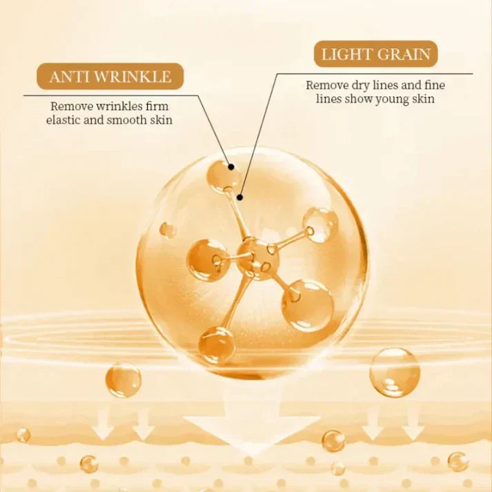 Be Fresh Anti-Aging Glow Serum | 100% Original Radiance Formula