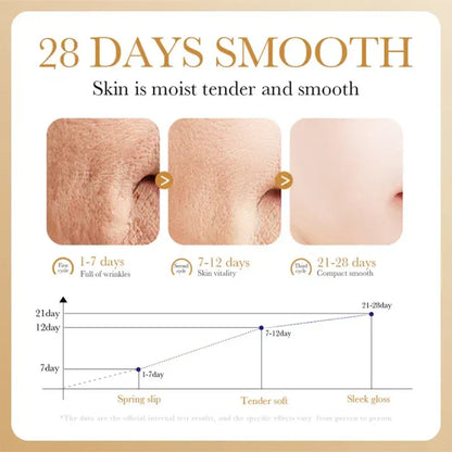 Be Fresh Anti-Aging Glow Serum | 100% Original Radiance Formula